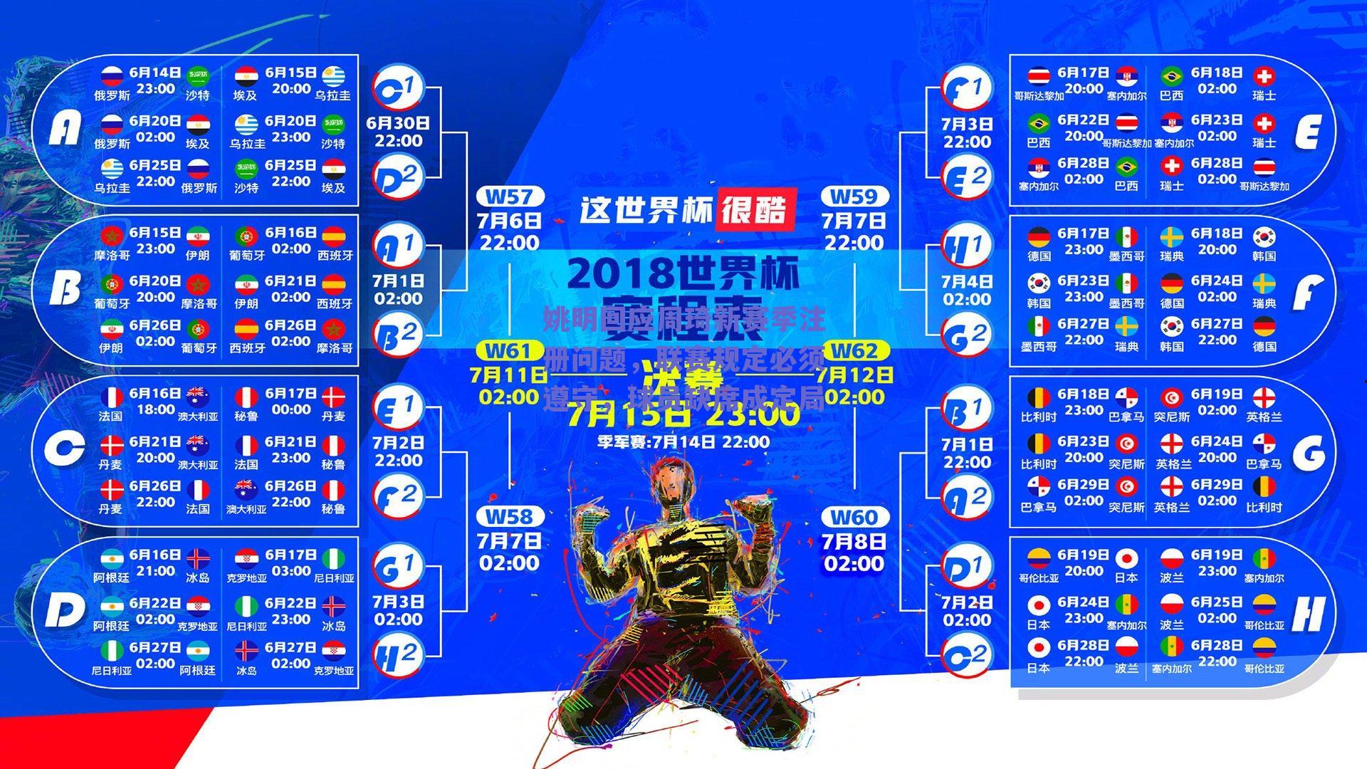 姚明回应周琦新赛季注册问题，联赛规定必须遵守，球员缺席成定局